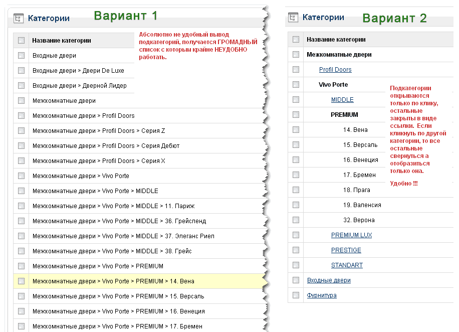 Кат списки