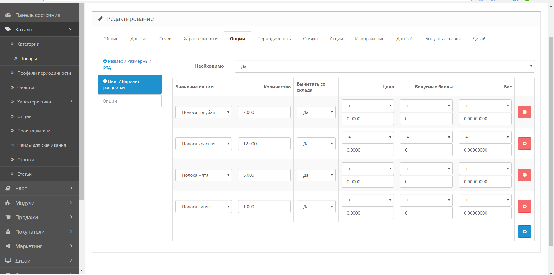 Редактор каталога. Модули информация OPENCART. Техника для опенкарт. Популярные категории, OPENCART. OPENCART архивный товар.