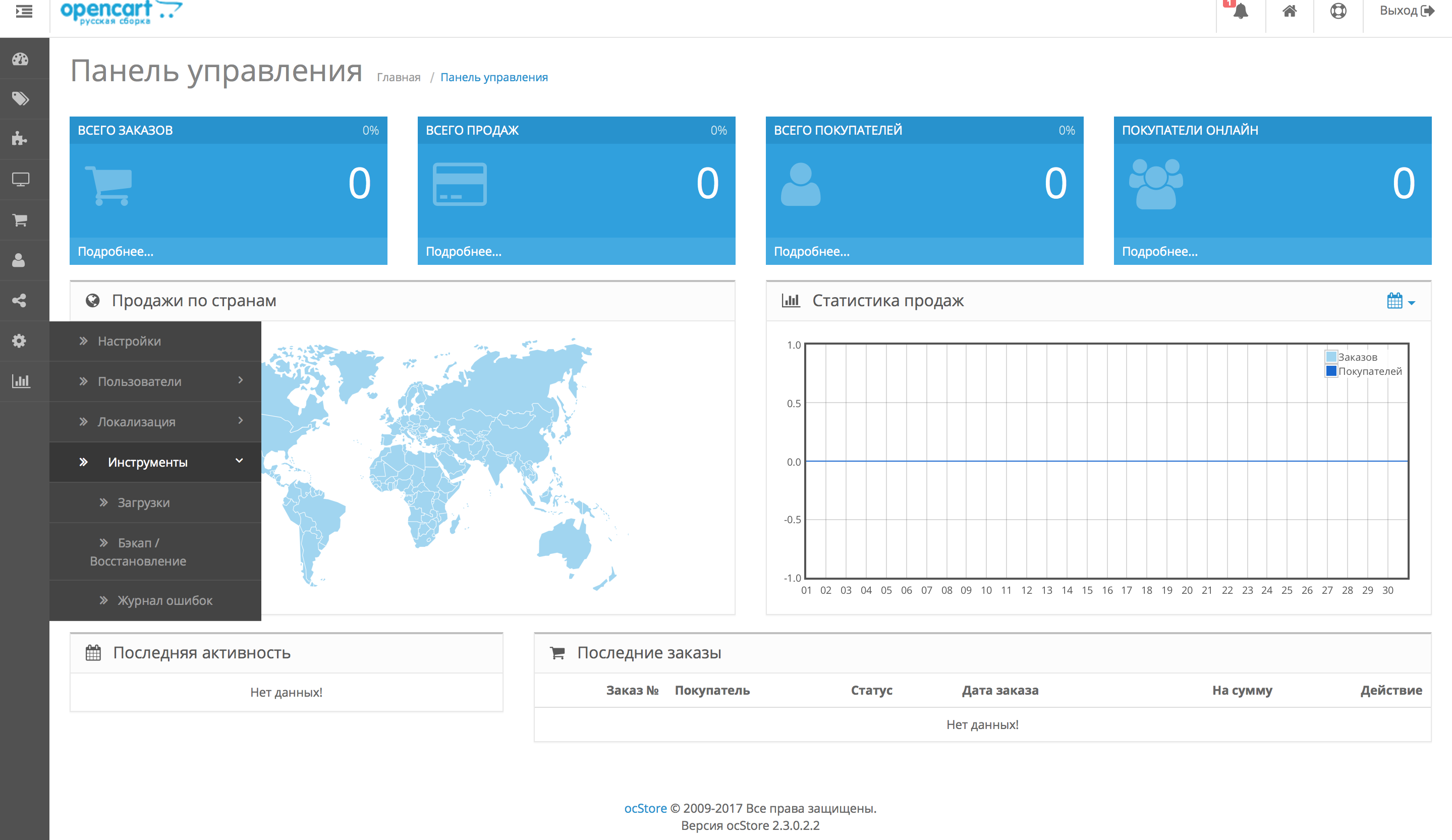 Ocstore. OCSTORE панель управления. OCSTORE 2.3. OPENCART вход в админку. OPENCART горизонтальная прокрутка.