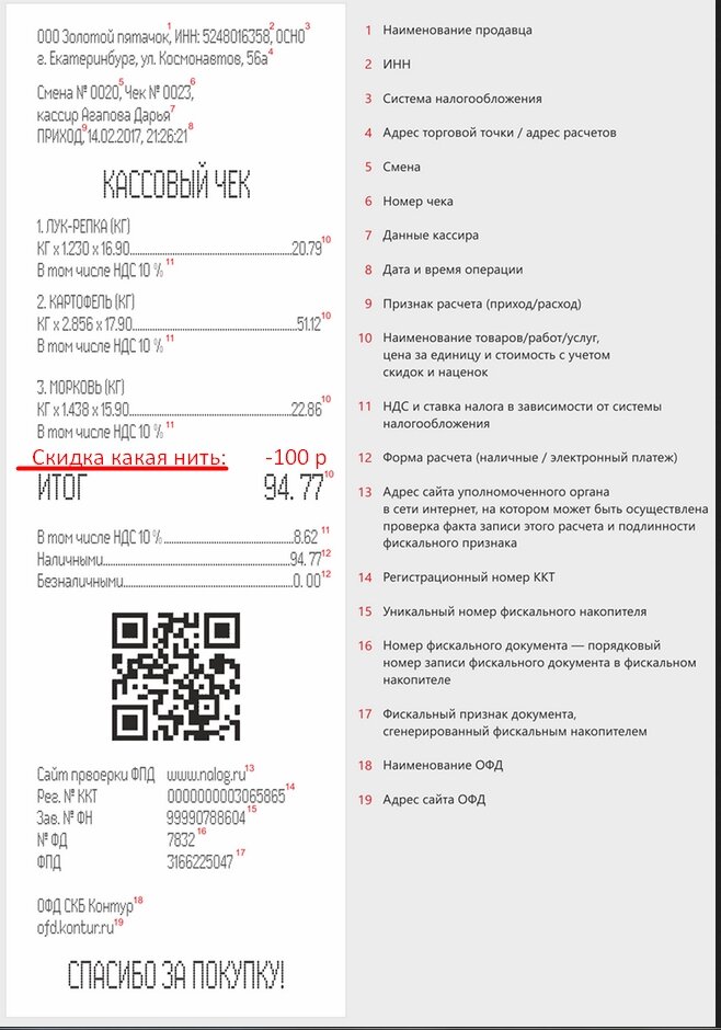 Электронный кассовый чек образец