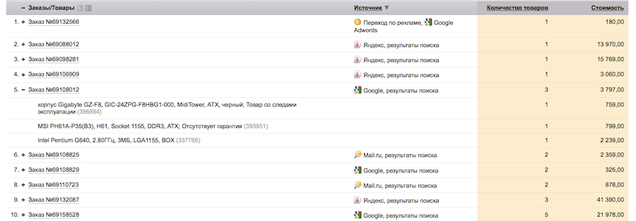 Отслеживание продаж в Яндекс Метрика (vQmod)