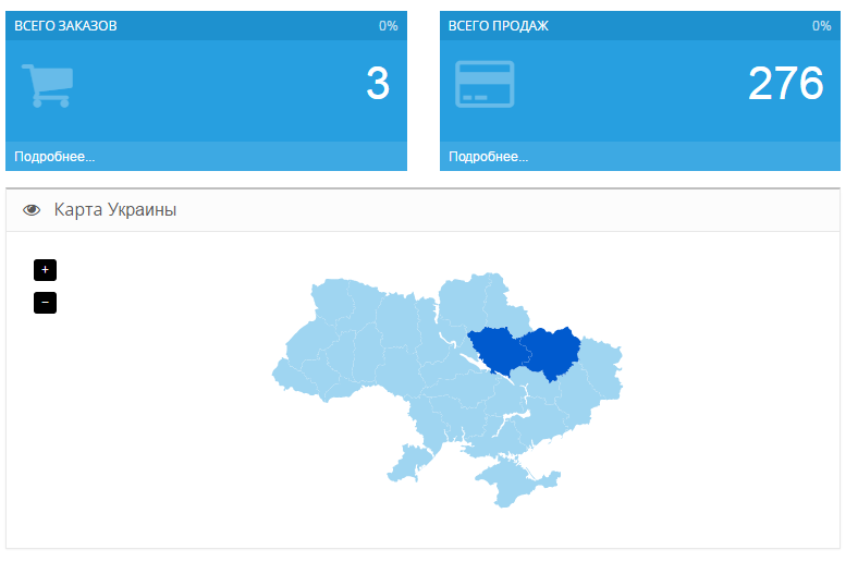 Карта Украины в админке ocmod