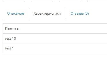 Отдельные чпу страницы характеристик товара и отзывов