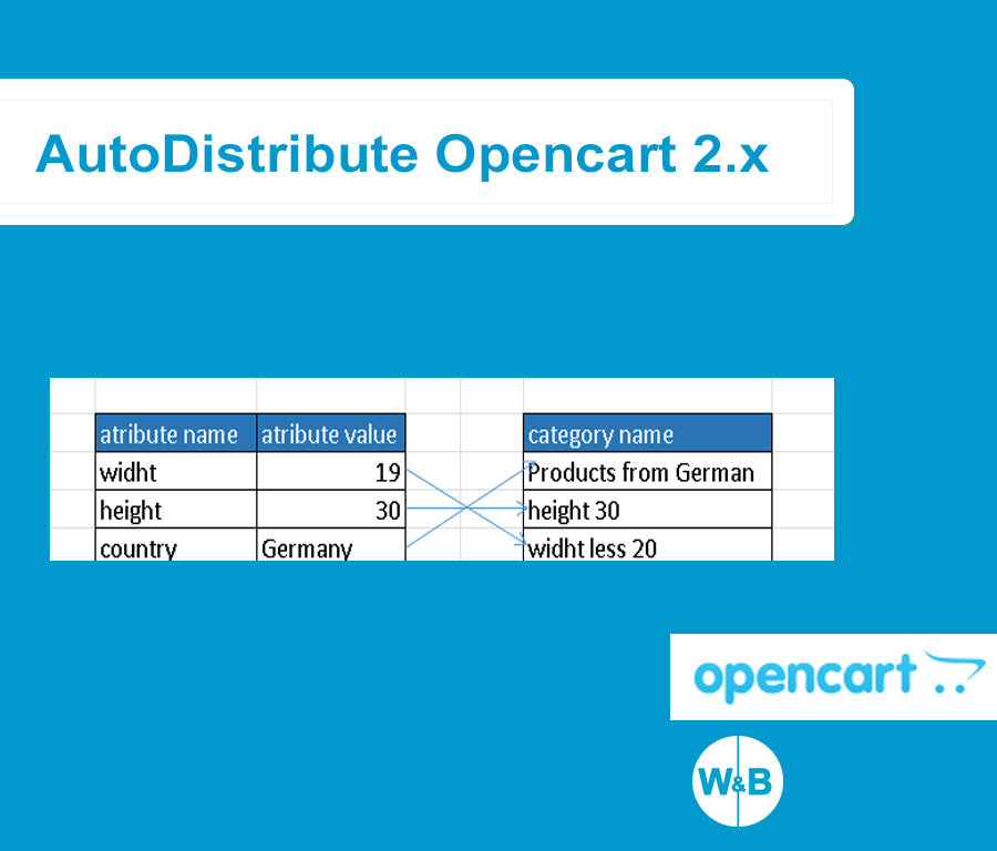 AutoDistribute + фильтр для Opencart 2x, 3.х