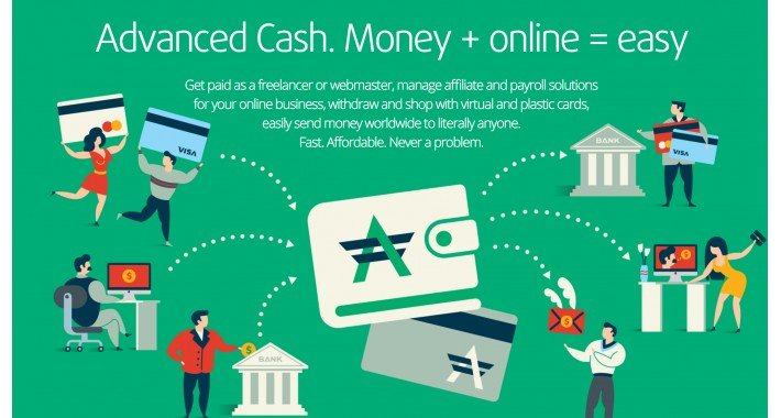 Advanced cash (adv cash) payment + transaction history