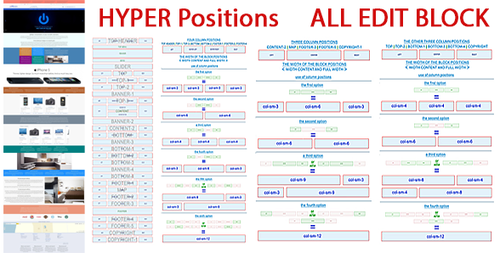 +70 позиций модулей \ HYPER Positions - oc3x