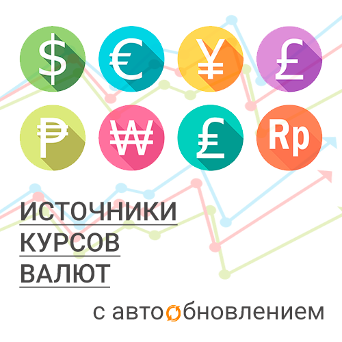 Источники курсов валют