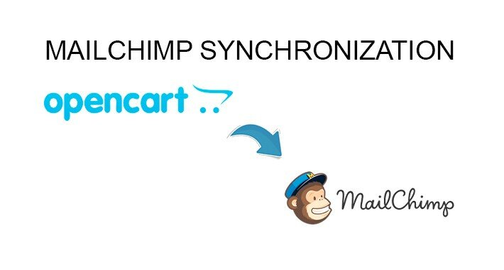 Mailchimp синхронизация