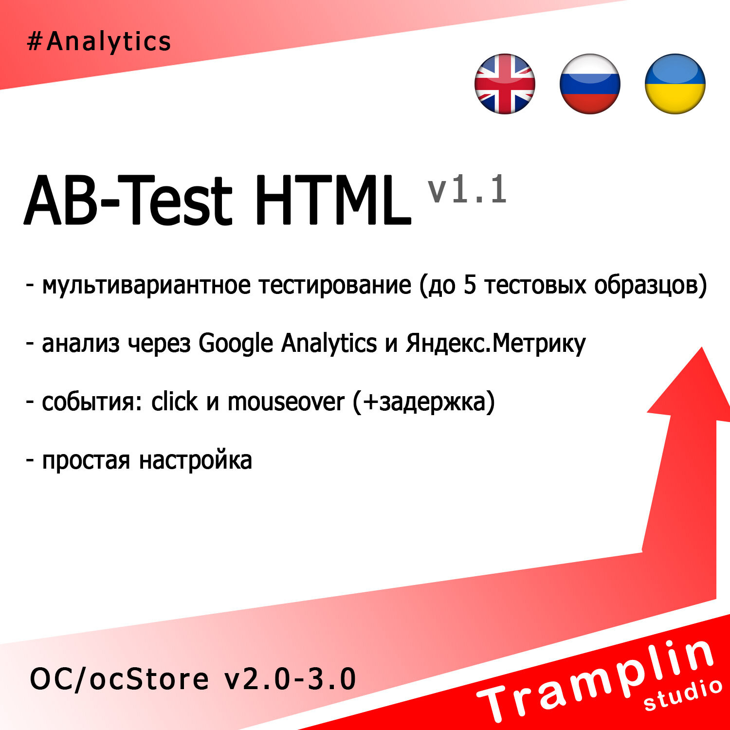 TS AB-Test HTML
