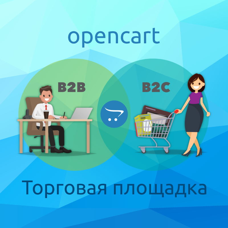 Торговая площадка | Продажа файлов