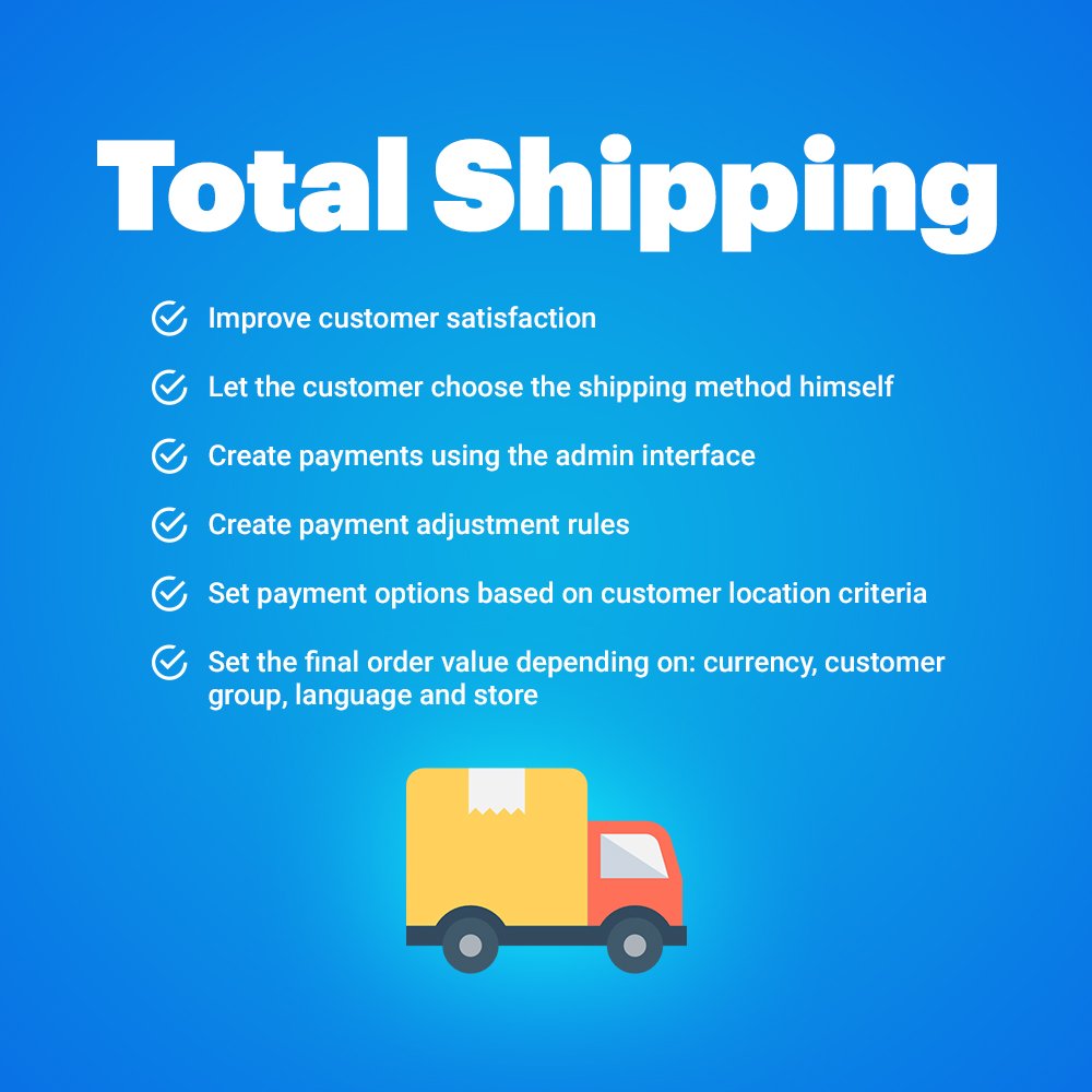 Total Costs with Shipping (Общие затраты с доставкой)