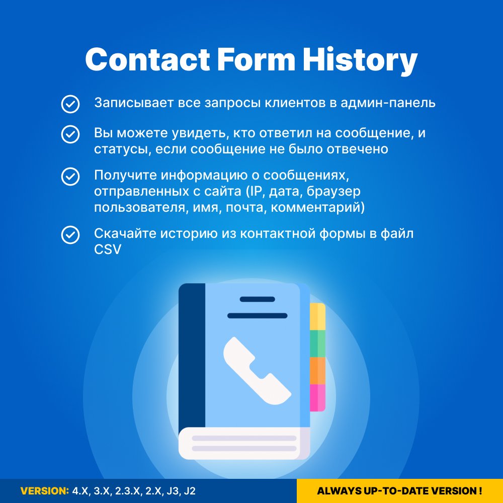 Request History (Contact Form History) - Історія запитів із контактної форми