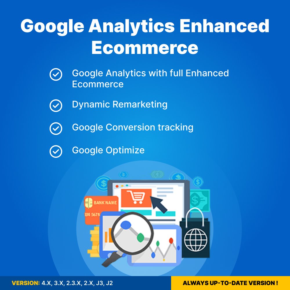 Enhanced eCommerce for Advanced Google Analytics (Розширена електронна торгівля для Advanced Google Analytics)