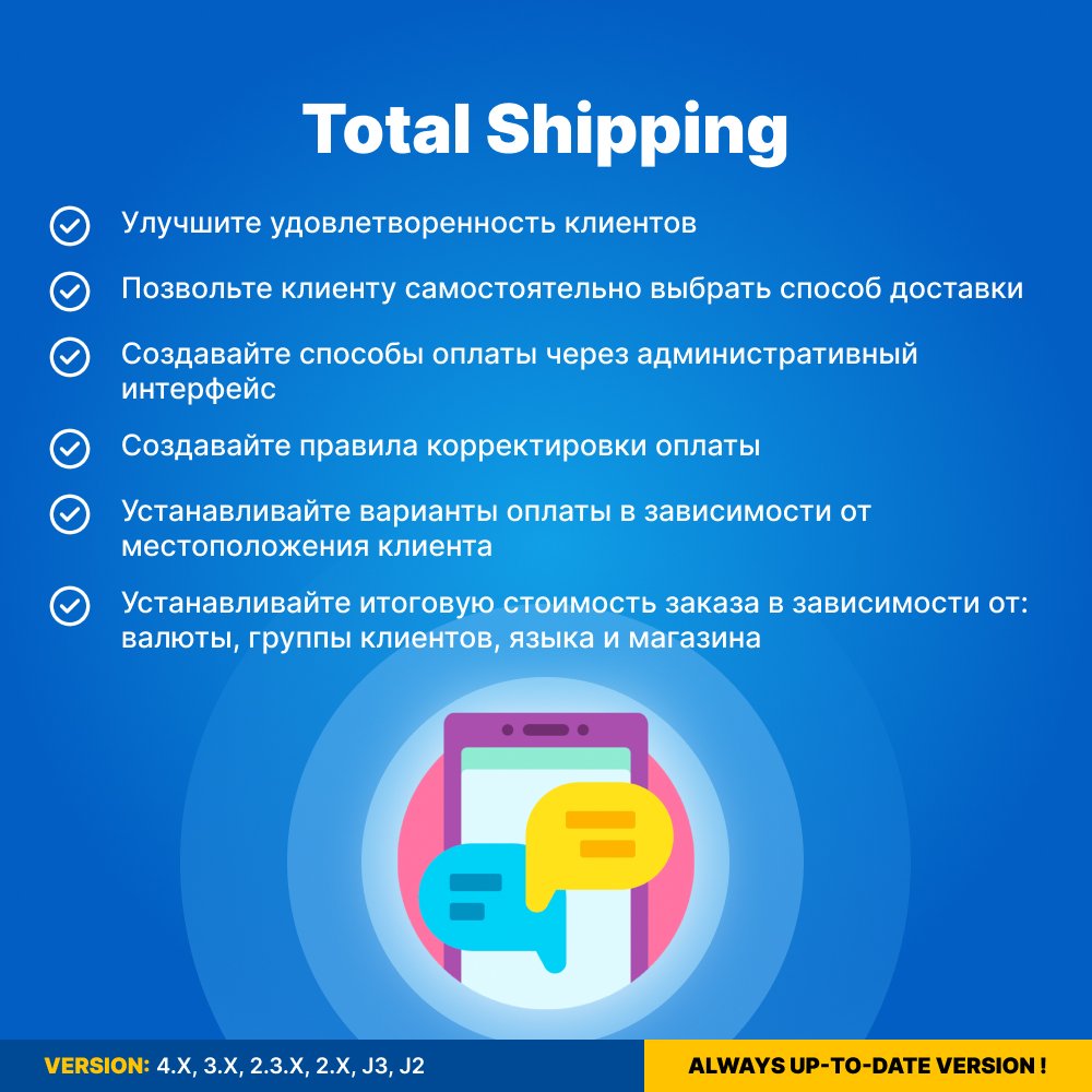 Total Costs with Shipping (Загальні витрати з доставкою)